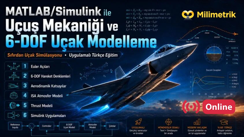 MATLABSimulink-ile-Ucus-Mekanigi-ve-6-DOF-Ucak-Modelleme_Quality.jpg MATLABSimulink-ile-Ucus-Mekanigi-ve-6-DOF-Ucak-Modelleme_Quality.jpg